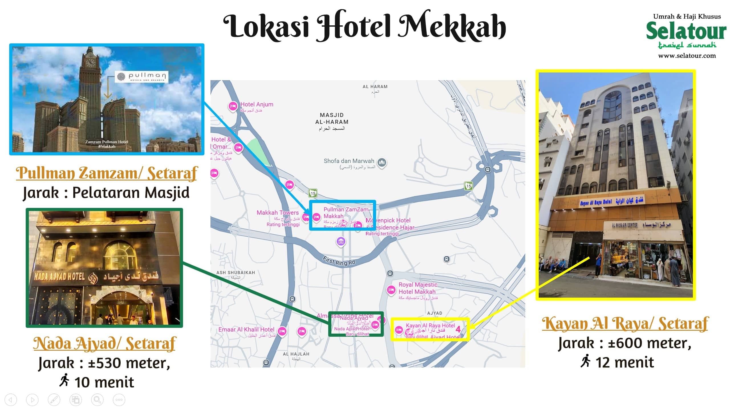 Foto Hotel Kayan Al Raya